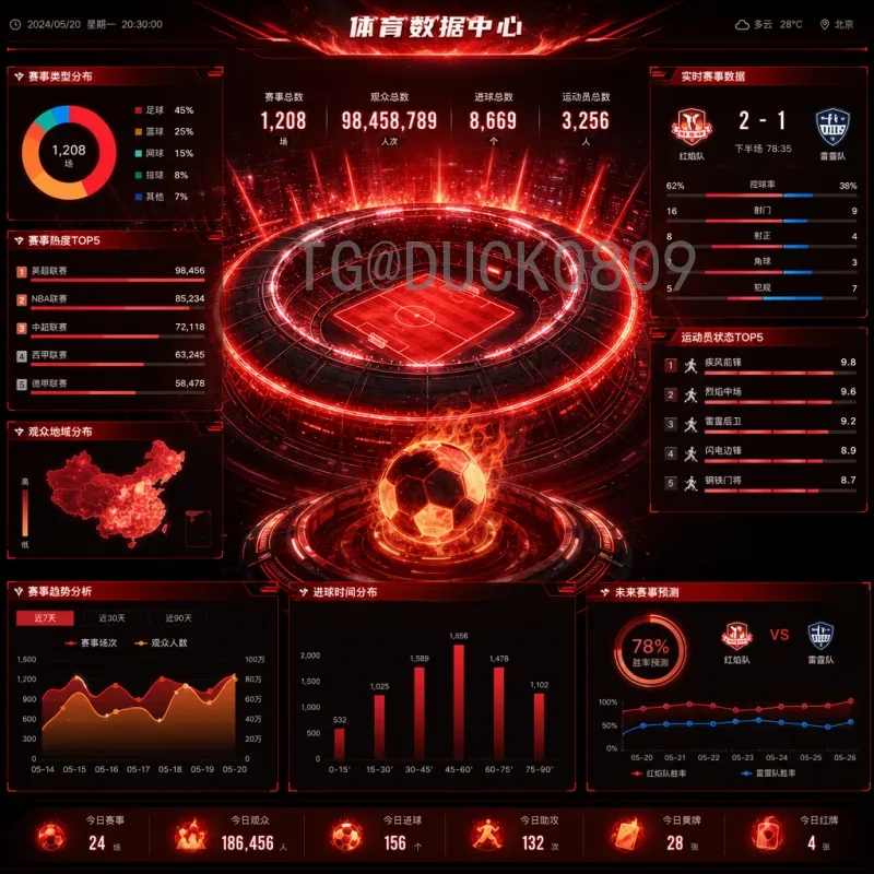 2026世界杯分析论坛：深度探讨足球盛宴的未来与趋势